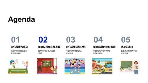 课题研究成果报告PPT模板