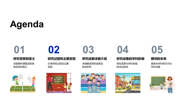 课题研究成果报告PPT模板