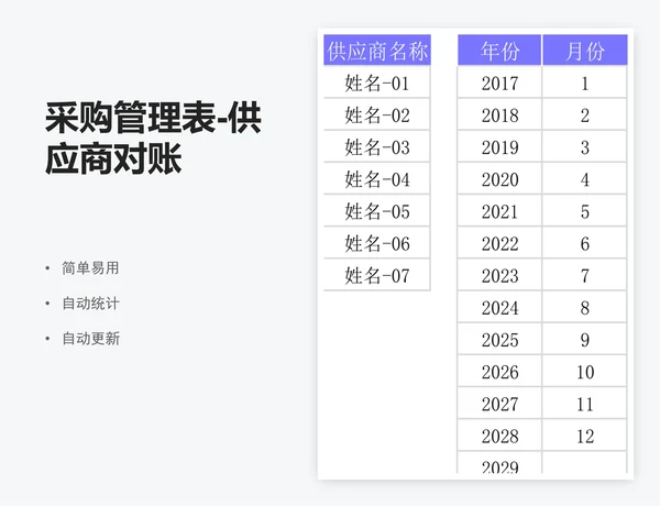 采购管理表-供应商对账