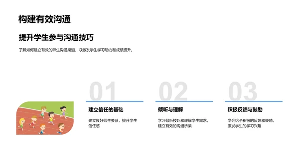 初三学业指导PPT模板