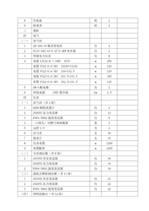 天然气城区管网工程施工组织设计概述.docx