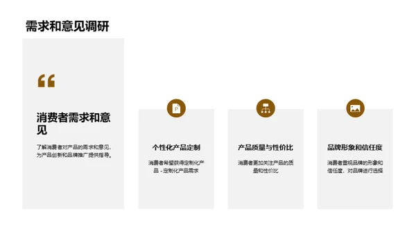 市场调研报告解读