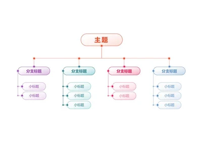 思维导图-彩色简约竖向思维导图word模板