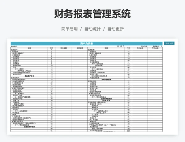 财务报表管理系统
