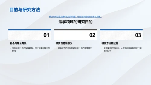 法学发展研究报告PPT模板