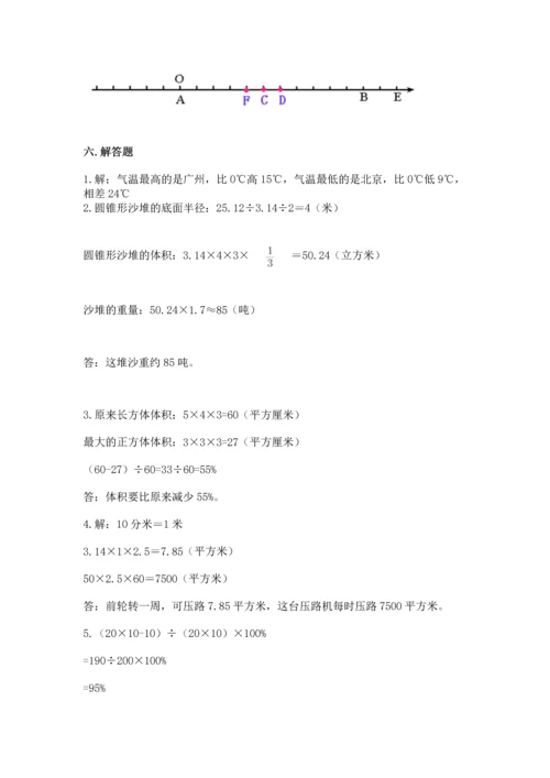 人教版六年级下册数学期末测试卷【研优卷】.docx