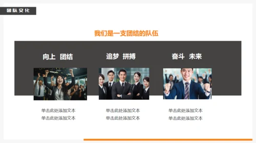 商管企业团队介绍通用PPT模板