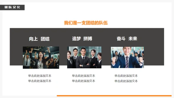 商管企业团队介绍通用PPT模板