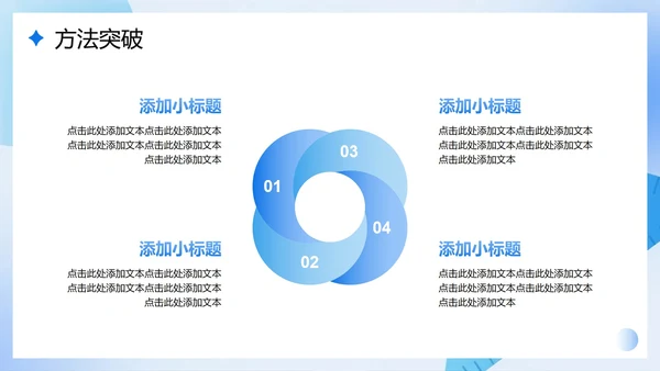 蓝色简约渐变风中学数学课件PPT模板