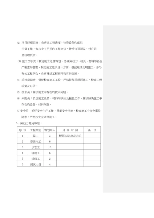 大厦消防关键工程综合施工组织设计样本.docx