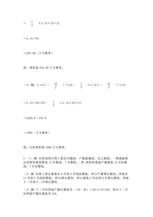 六年级小升初数学应用题50道ab卷.docx