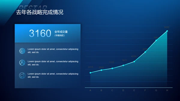 蓝色创意炫酷新征程·再出发年度盛典PPT模板