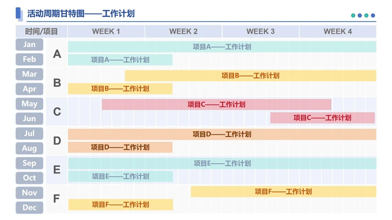 蓝色小清新活动周期甘特图PPT单页
