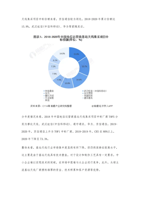 中国基站天线行业竞争格局及市场份额分析-头部企业市场集中度较高.docx