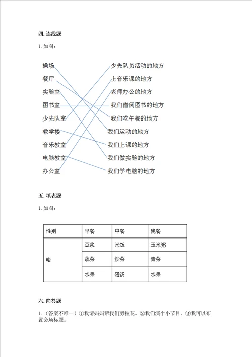 一年级上册道德与法治期末测试卷附完整答案夺冠