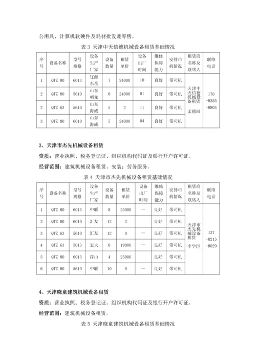 塔吊租赁市场调查分析报告.docx