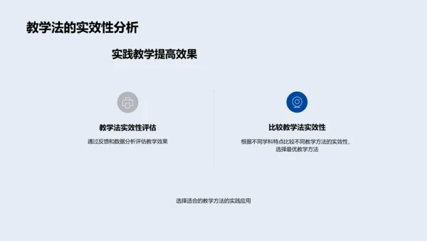 掌握教学法应用PPT模板