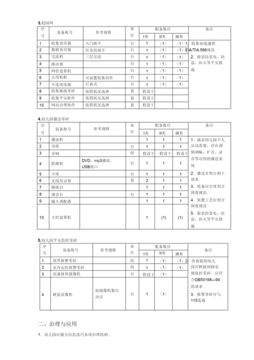 【精编】江苏省幼儿园教育技术装备标准.docx