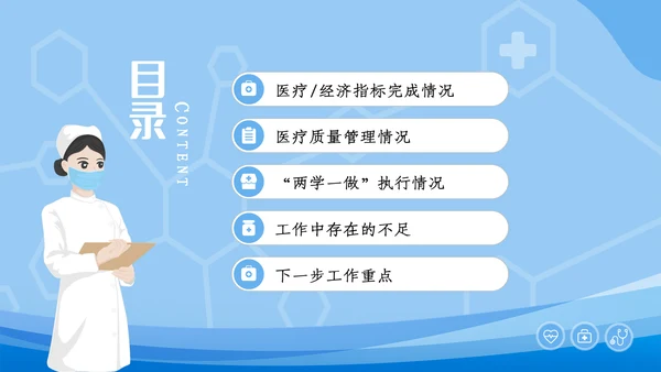 医疗ppt医药医学年终总结工作汇报ppt