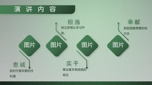 八一部队军事工作总结汇报动态PPT
