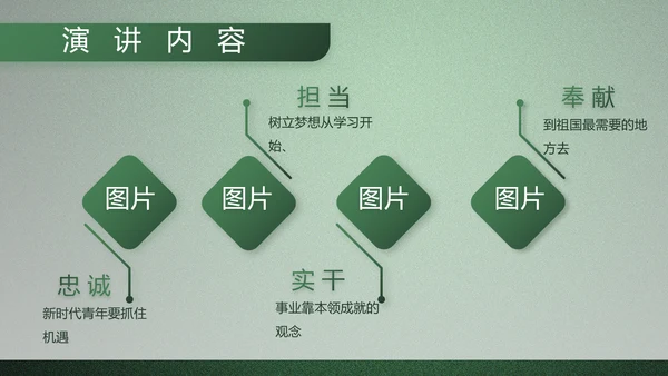 八一部队军事工作总结汇报动态PPT