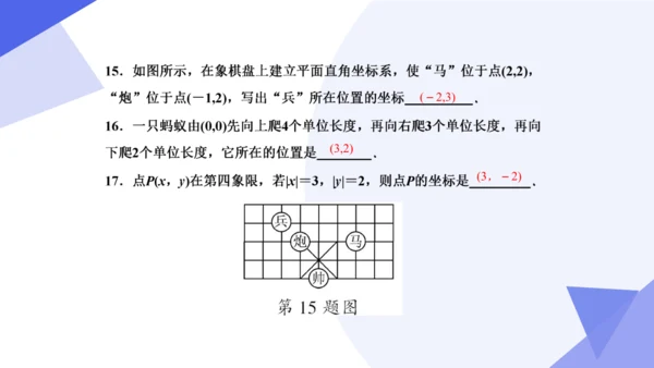 2024春人教七下数学期中高效复习核心考点串讲 03平面直角坐标系  课件（共50张PPT）