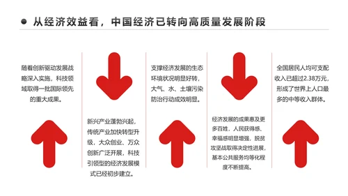 详细解读2017中央经济工作会议PPT