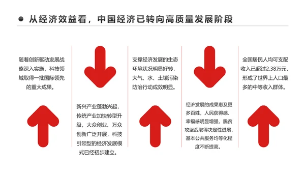 详细解读2017中央经济工作会议PPT