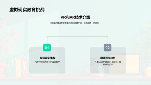 教育技术应用分析PPT模板