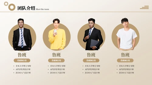 金色商务风团队介绍PPT版式合集