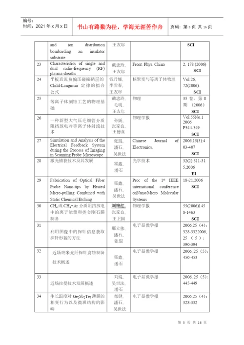 科学研究论文统计表.docx