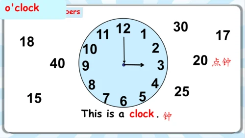 Unit 2 What time is it?  Part B Let's talk & Let's