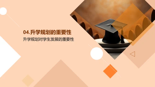 高中升学全方位规划