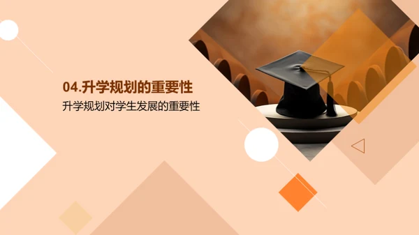 高中升学全方位规划