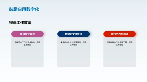 数字化转型培训计划