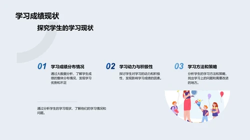 五年级学习技巧讲座PPT模板