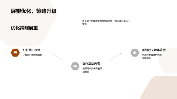 万圣节营销成效解析