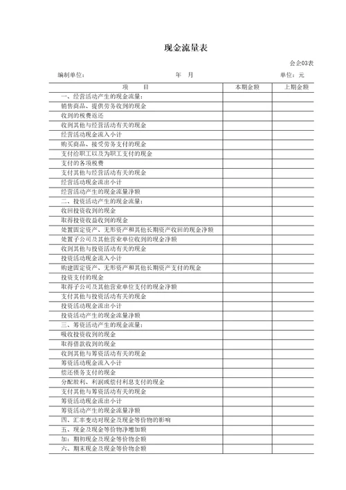 财务报表标准格式完整版