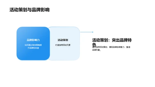 旅游营销崭新篇章