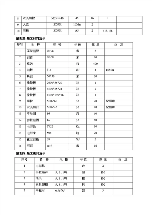 溜井振动放矿机安装施工方案