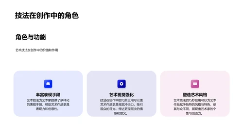 高中美术技法教学PPT模板