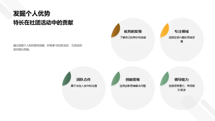 提升社团活动参与效能