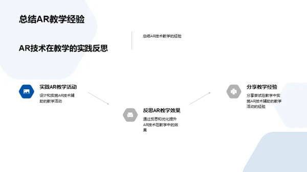 AR技术与教学革新