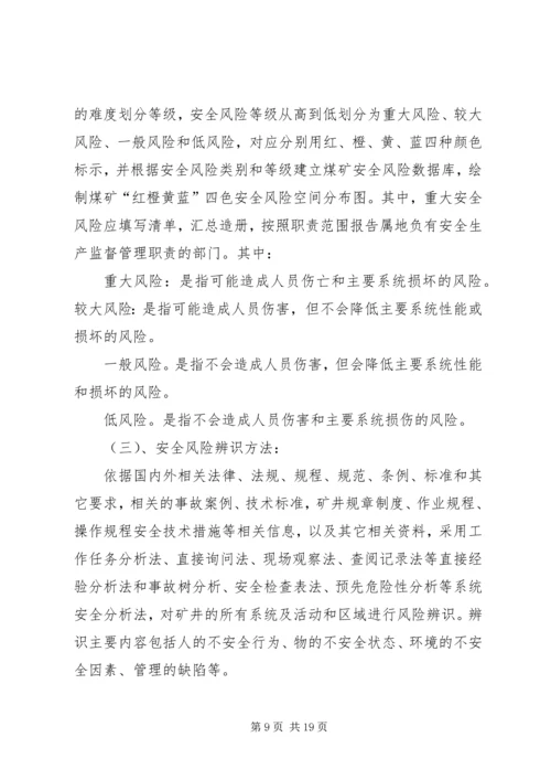 风险管控大检查实施方案 (3).docx