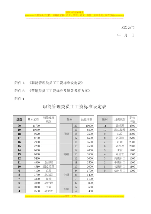 工资管理制度.docx