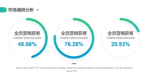 扁平风简约渐变年初计划PPT模板