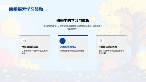 四季变换知识讲解PPT模板