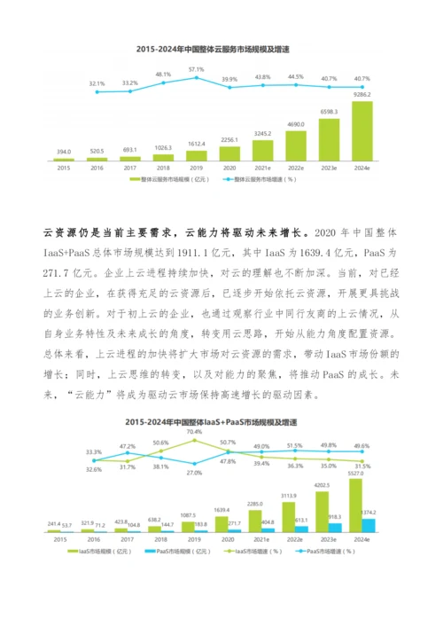 中国基础云服务行业数据分析报告.docx