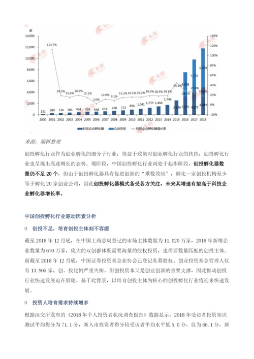 创投孵化-打造完整创投生态闭环.docx