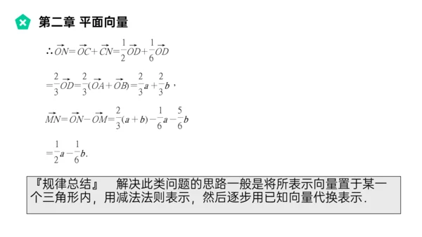 平面向量的线性运算数学教学PPT课件模版